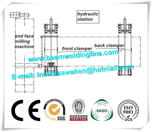 Terminalhydrant-Strahln-Fertigungsstraße-Stirnfläche-Fräsmaschine für Strahln-Spalte 1